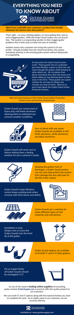 Everything You Need to Know About Gutter Guard Pro Picture Box