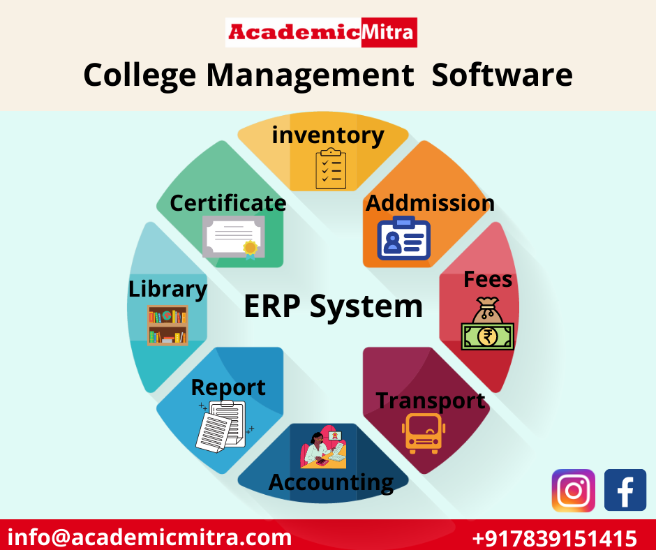Academic Mitra Picture Box