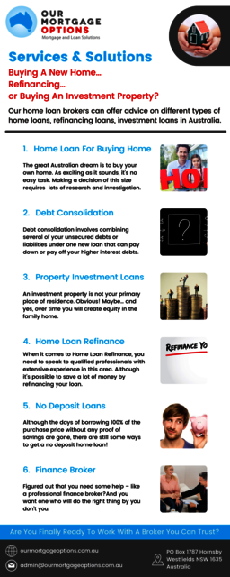 Mortgage Refinancing Home Loan Brokers Greater Syd Picture Box