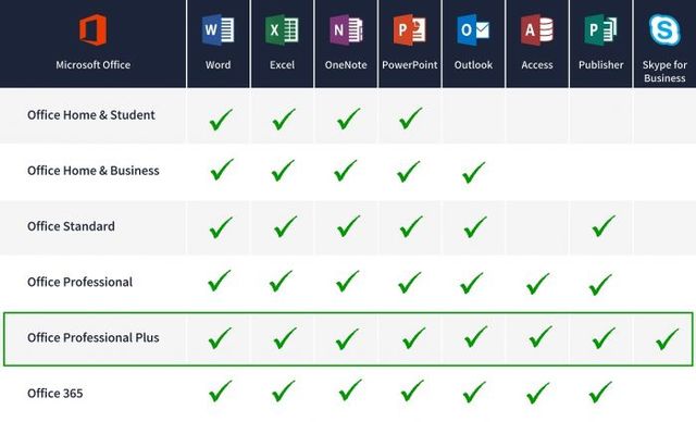 microsoft office 2016 SoftwareBase279