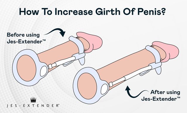How-To-Increase-Girth-Of-Penis How To Increase Girth Of Penis?