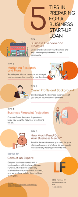 5 Tips for Business Start-up Start Up Business Financing