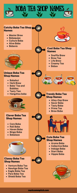 Boba Tea Shop Picture Box