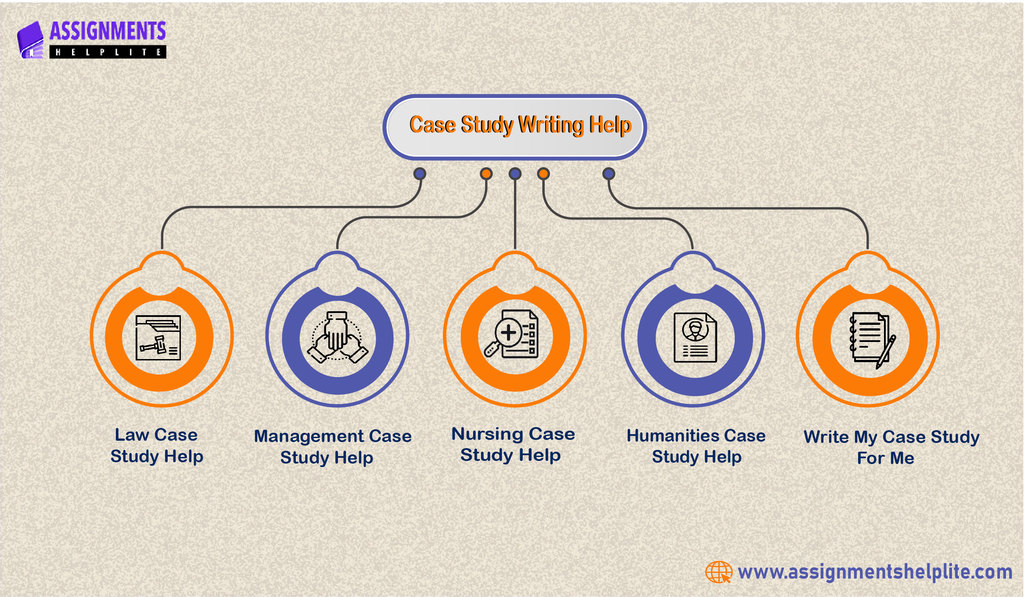 Case Study Writing Help Picture Box