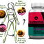 Subgenix Keto Reviews &acirc;&euro;&ldquo; W... - Subgenix Keto