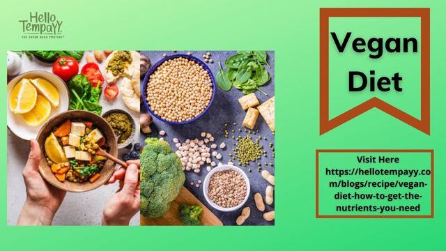 Vegan Diet Picture Box