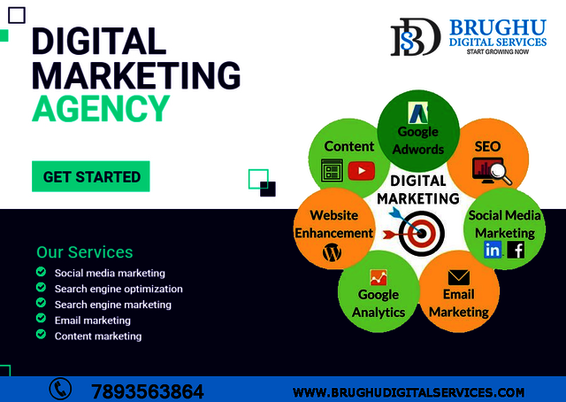 Brughu Digital Services: Marketing services for ev Picture Box