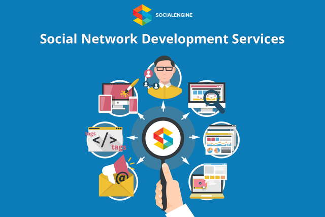 Social Network Development Services Social Network PHP Script
