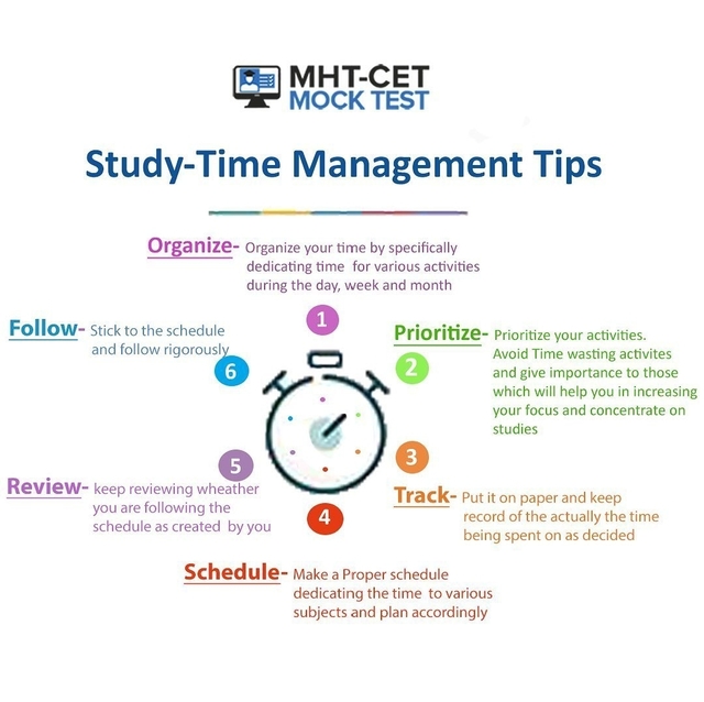 MHT-CET Mock Test Online Test Series â€“ 2022 MHT-CET Mock Test Series