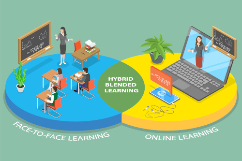 Hybrid Learning: A New Era in Indian Education Sys Picture Box