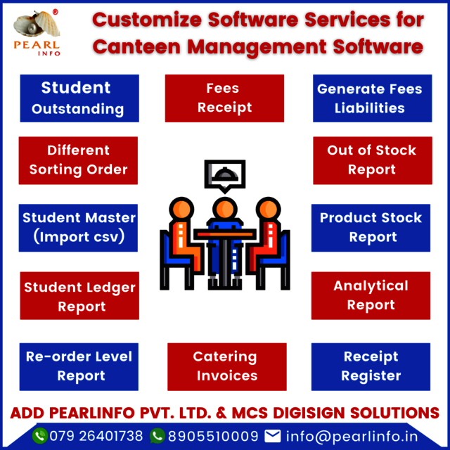 canteen manag sw (1) Add pearlinfo Pvt Ltd