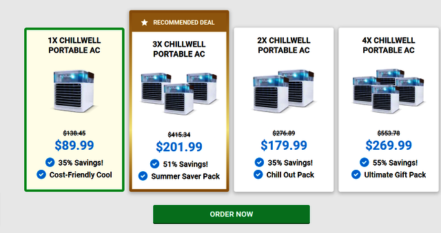 ChillWell AC Official Report ChillWell AC