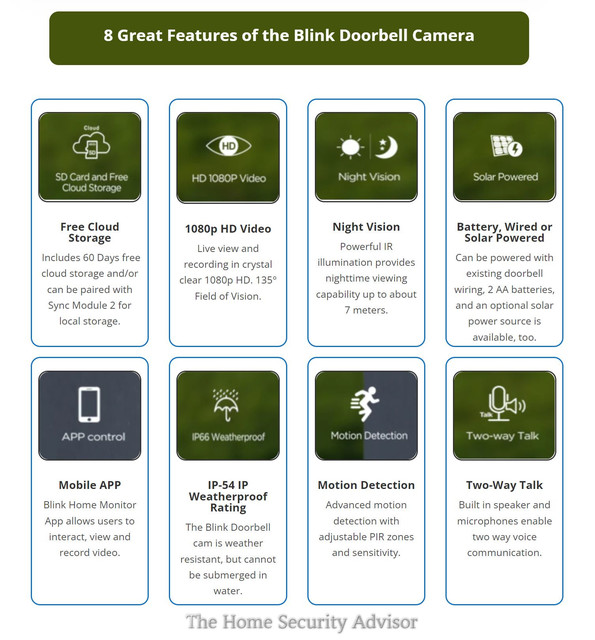 Top 8 Features of the Blink Video Doorbell Camera Top 8 Features of the Blink Video Doorbell Camera.