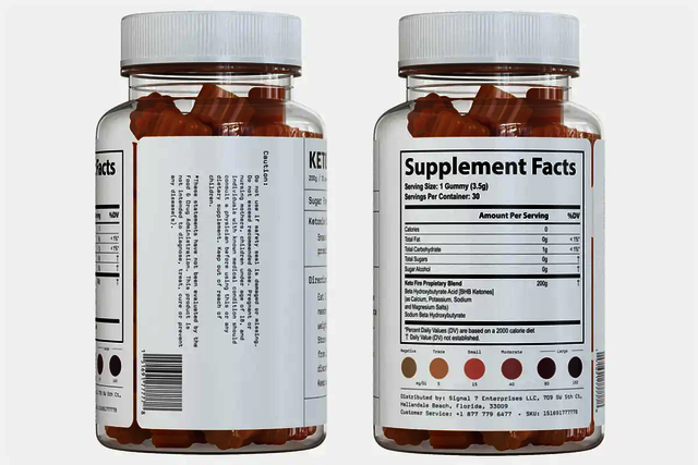 #True KetoGenics ACV Gummies (FAT BURNER True KetoGenics ACV Gummies