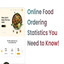 Food Ordering Statistics Yo... - Picture Box