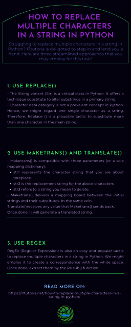 Python Static Class Variable  Define Static Variab How to Replace Multiple Characters in A String in Python