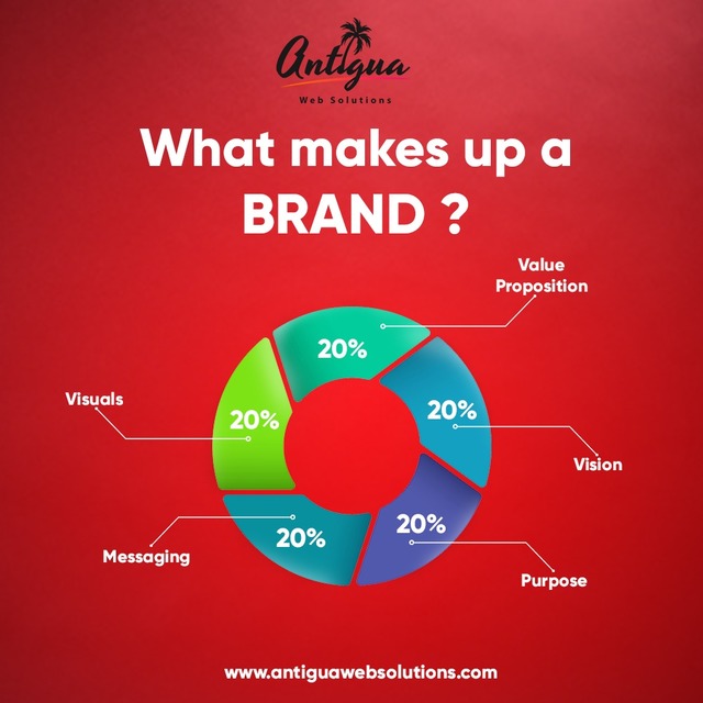 SEO SOLUTION SERVICE Picture Box