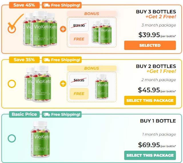 Via Keto Apple Gummies Australia Reviews- Price or Picture Box