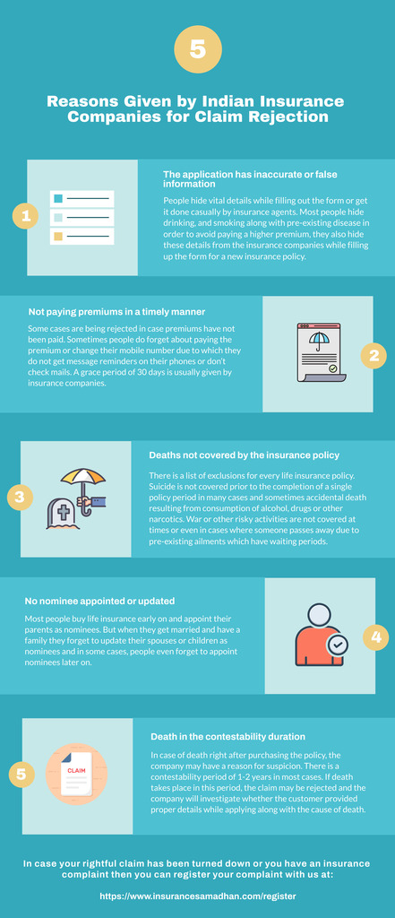 Insurance Policy Complaint Insurance Policy Complaint