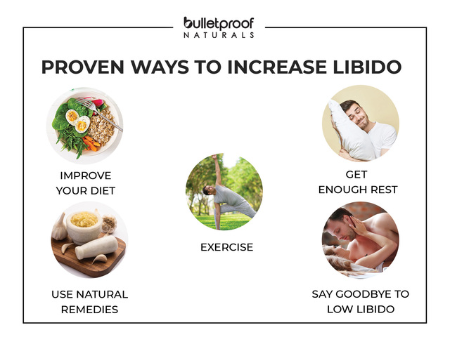 proven ways to increase libido Picture Box