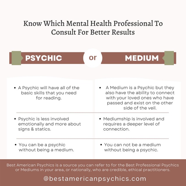 Best American Psychics best Psychic reading direct Best American Psychics