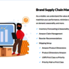 amazon manament services - Picture Box