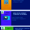 Best Web Development Compan... - Picture Box
