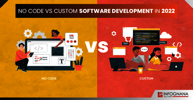 Custom-Software-Development-1200x627 Custom Software Development