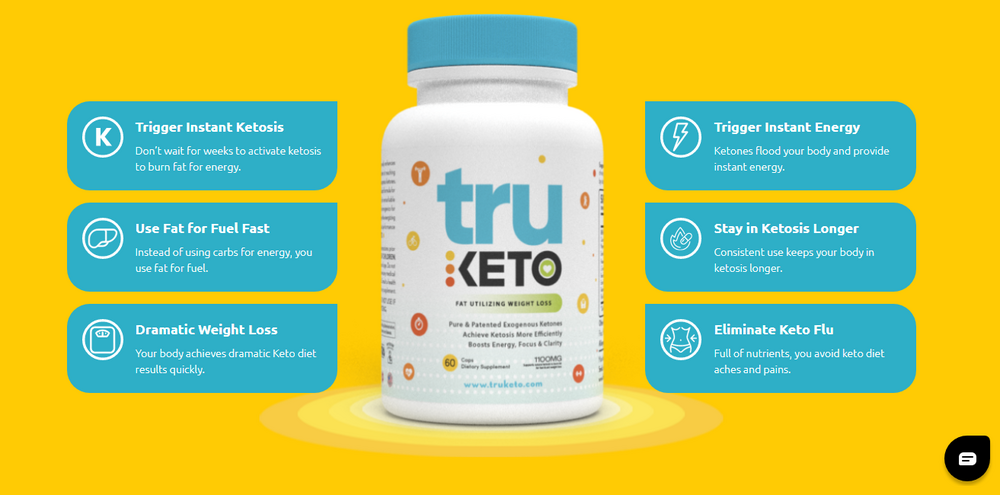 How To Use Exactly TruKeto Complete? Picture Box
