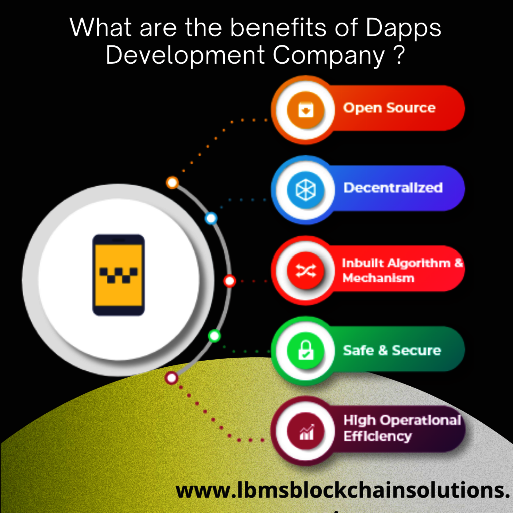 dapps benefits 2 Picture Box
