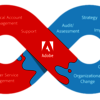 adobe-services (1) - 18thDigitech