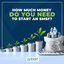 How much money do you need ... - SMSF Australia - Specialist SMSF Accountants