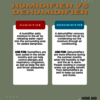 What is the Difference Between a Humidifier and a Dehumidifier? â€“ The Ultimate Faceoff.