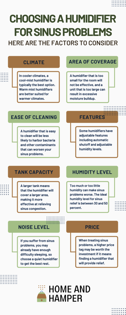 Best Humidifier for Sinus Problems Find Out Which Best Humidifier for Sinus Problems: Find Out Which One Is Best for You.