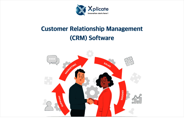 crm-software-company-medium Software Development Company in Pune