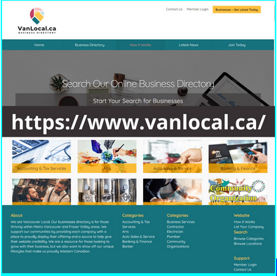 vanlocal Picture Box