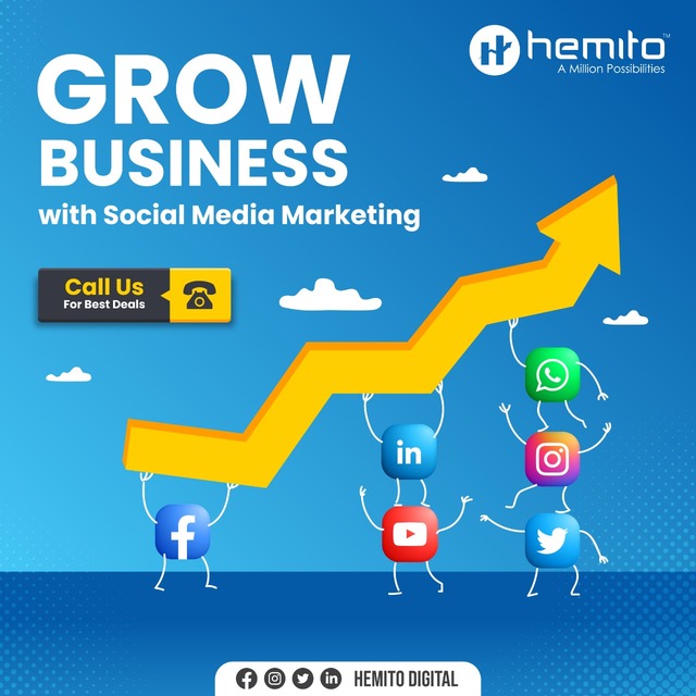 Best Digital Marketing Company in Kochi Picture Box