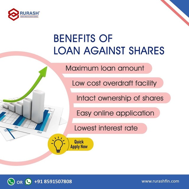 benefits of loan against securities Rurash Financials