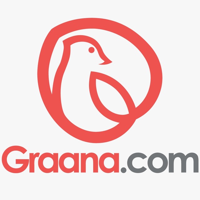 Graana.com Real@11122