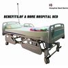 Benefits of a Home Hospital... - Hospital Bed Rental Inc