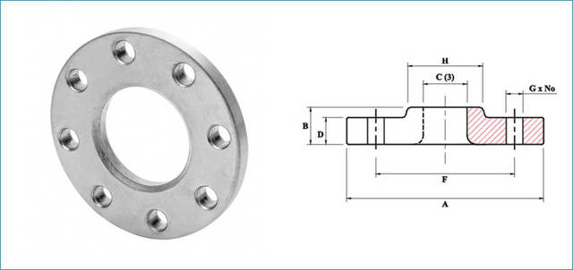 Lap Joint Flanges exporters in India  omaametal