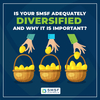 Is your SMSF Adequately Div... - SMSF Australia - Specialist...