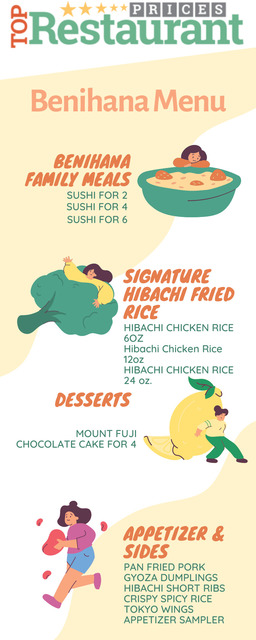 Benihana Menu Benihana Menu