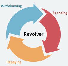 Revolver Loan Revolver Loan