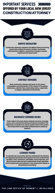 Know the services offered by local new jersey cons Picture Box