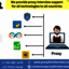 Java Proxy Interview Support - Picture Box