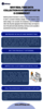 Why real time data is so im... - Picture Box