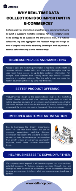 Why real time data is so important for e-commerce Picture Box