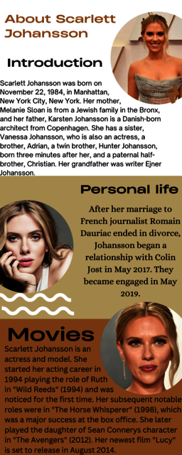 About Scarlett Johansson Picture Box