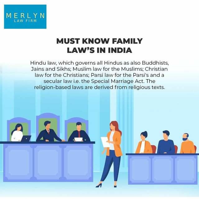 286748256 115739017820527 6287132895550451197 n Family law in chennai